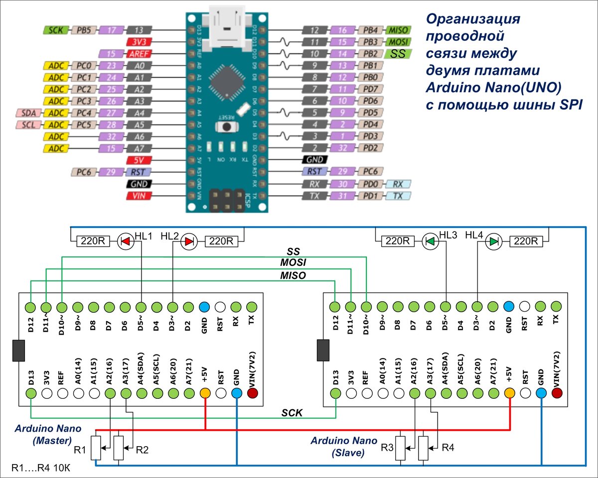 SPI - Arduino связываем между собой платы | Электроника, ESP32, Arduino |  Дзен