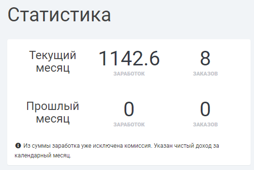 Это за два дня.