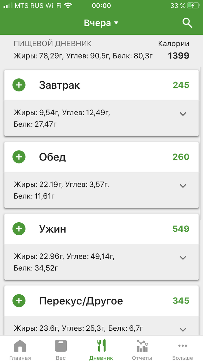 -2