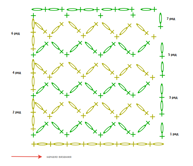 Вязание крючком Стр :: Узор 
