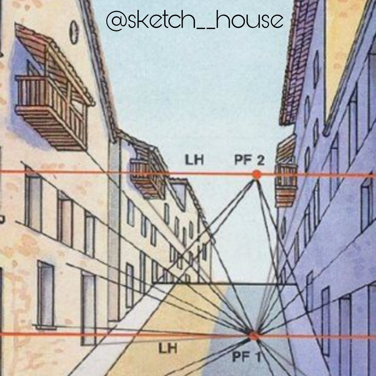 Линейная перспектива с одной точкой схода улица