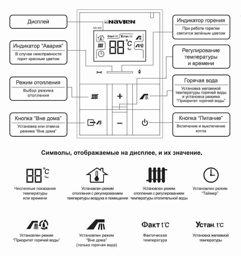 Котел газовый настенный Navien Deluxe S 24K