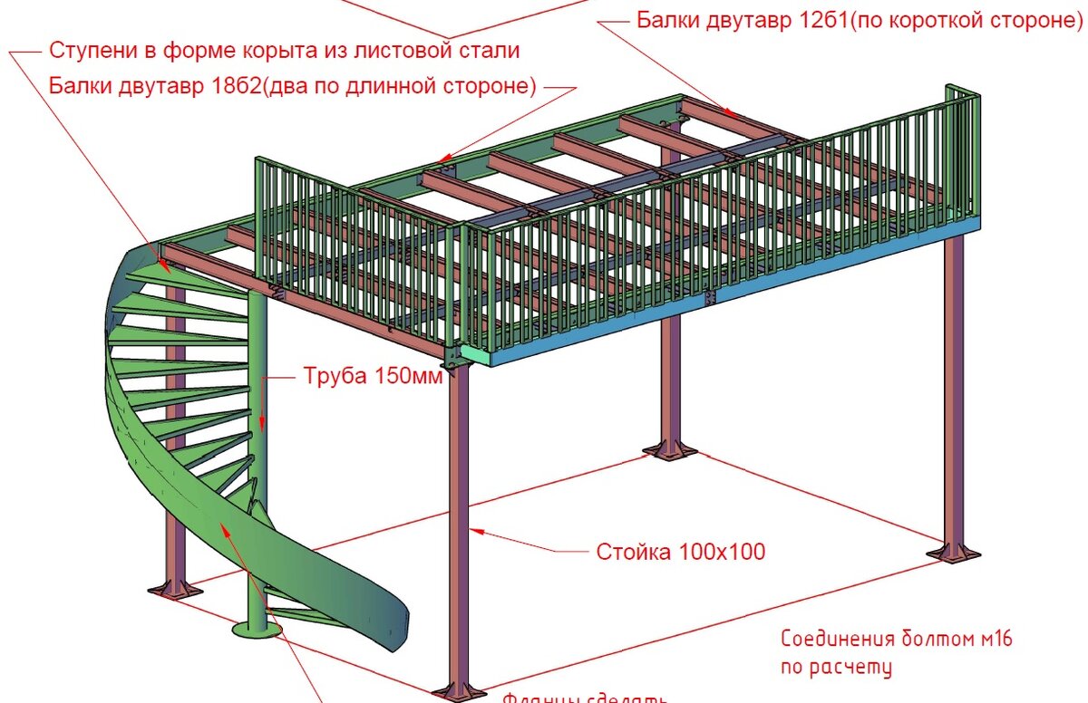 План антресольного этажа