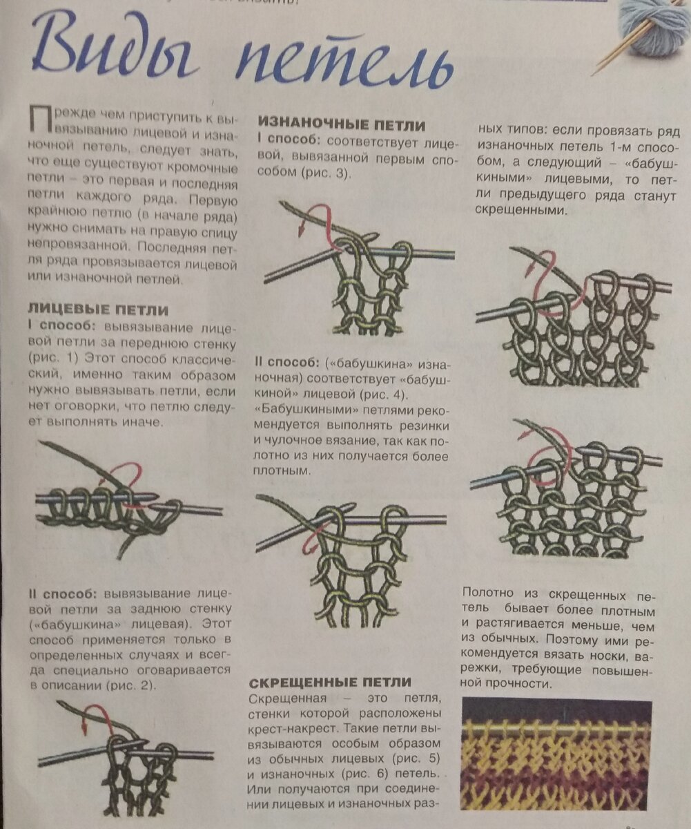 Правильное вязание петель. Как вязать лицевые петли спицами для начинающих. Вязание лицевых и изнаночных петель спицами для начинающих. Вязание лицевых петель спицами для начинающих. Вязание спицами изнаночные петли для начинающих.