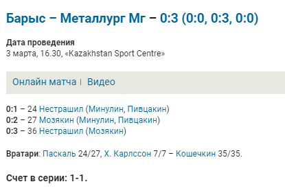 С сайта sports.ru