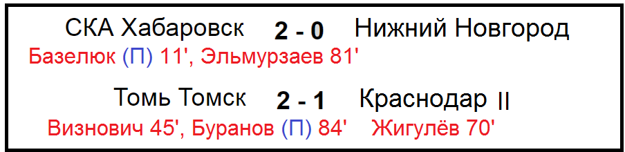 кликни