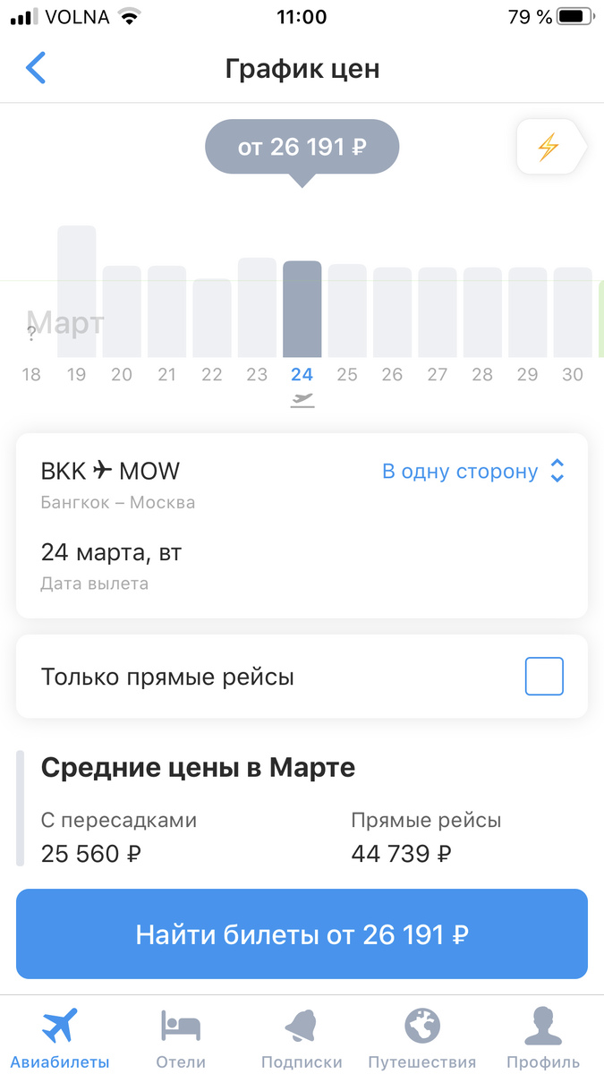 Билеты из Таиланда в Россию пока есть по нормальной цене. Пакуйте чемоданы, друзья!