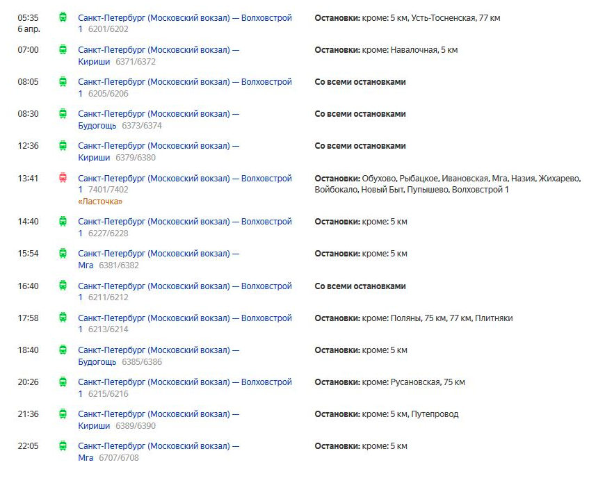 Санкт петербург новый петергоф расписание электричек сегодня
