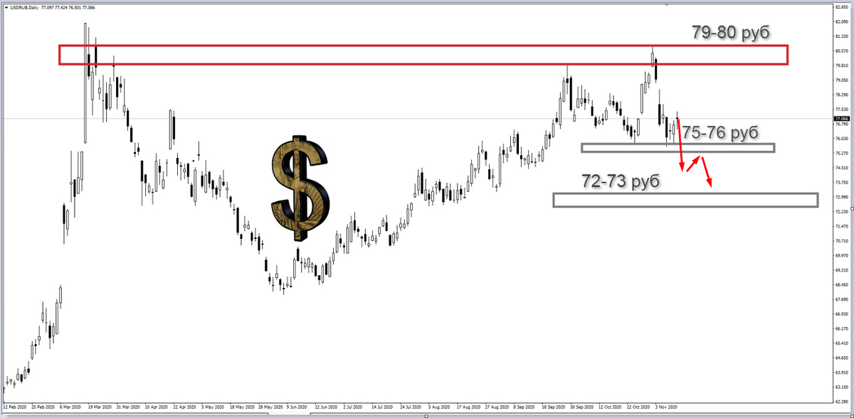 Евгений Юшков.