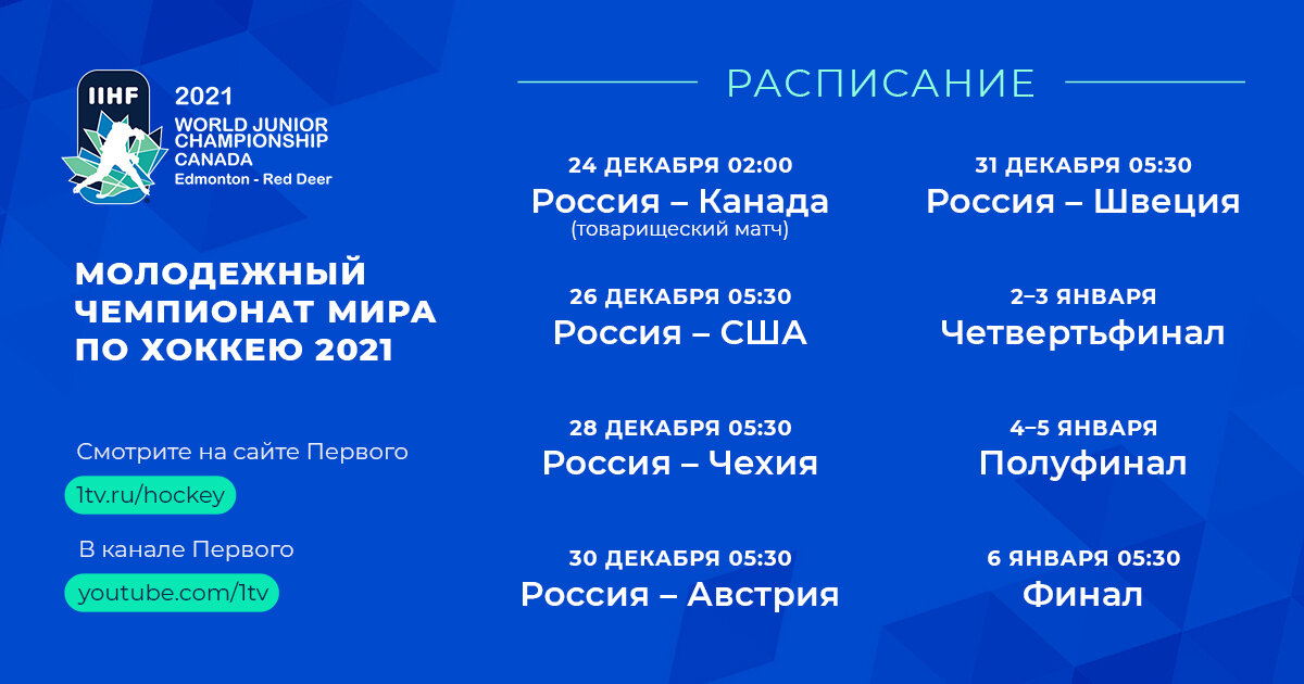45-й турнир молодежного Чемпионата мира по хоккею
