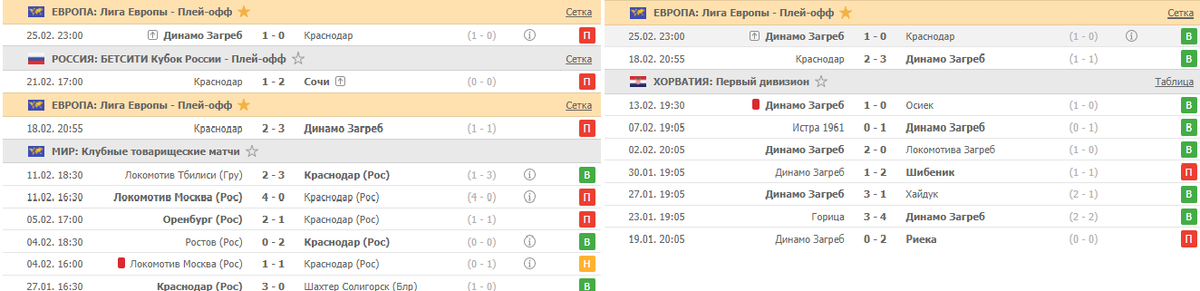 Матчи команд