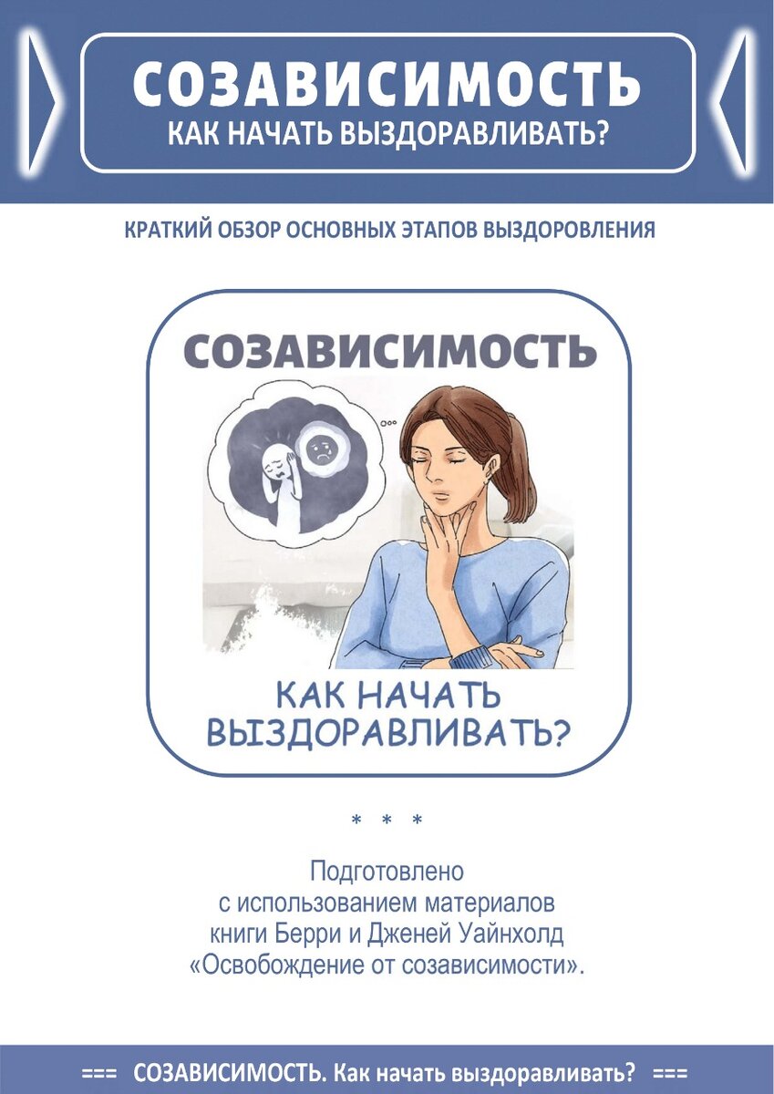 Обложка публикации 1 из 6.