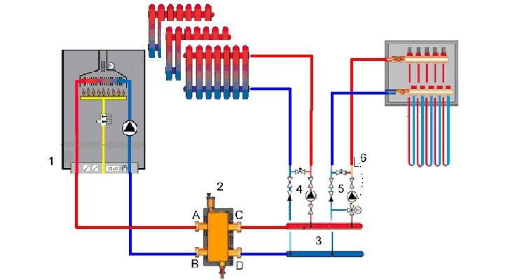 Как сделать водяное отопление в частном доме: плюсы, минусы и схемы