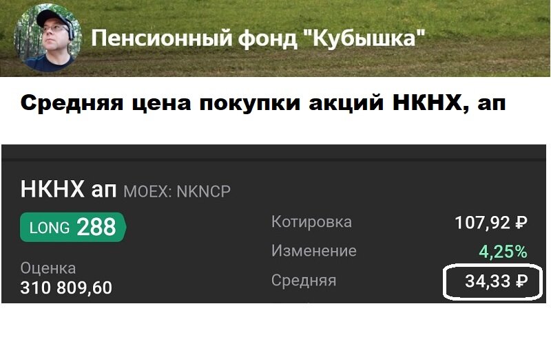 Средняя цена покупки акций НКНХ в моем ПФ "Кубышка" 34,3 руб. за 1 акцию.