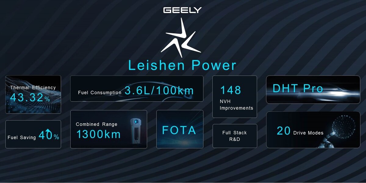 На фото: Презентация бренда Leishen Power