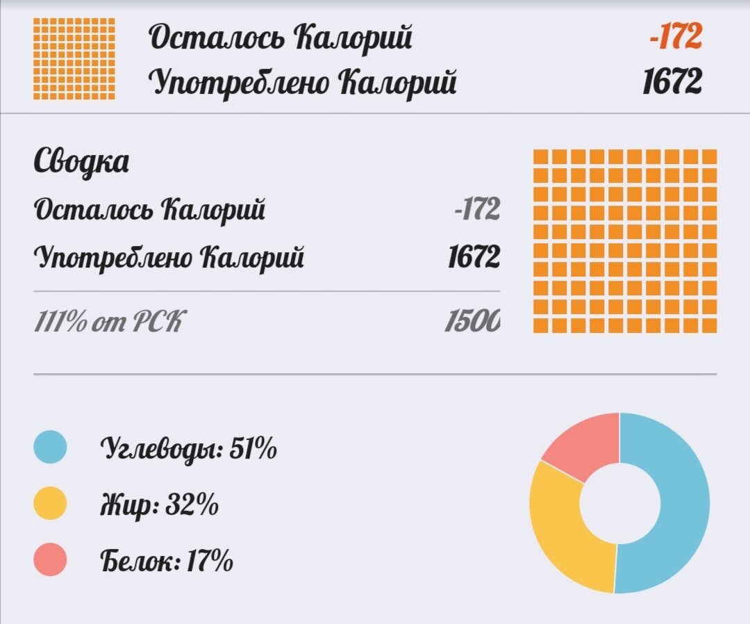 Расчет рск