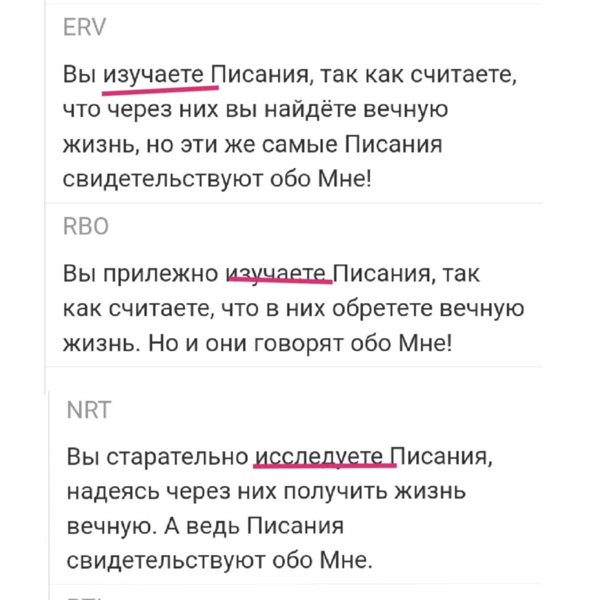 Если автором Библии является Бог, то мы все шизофреники или как читать  Писание | Жизнь в вере. | Дзен