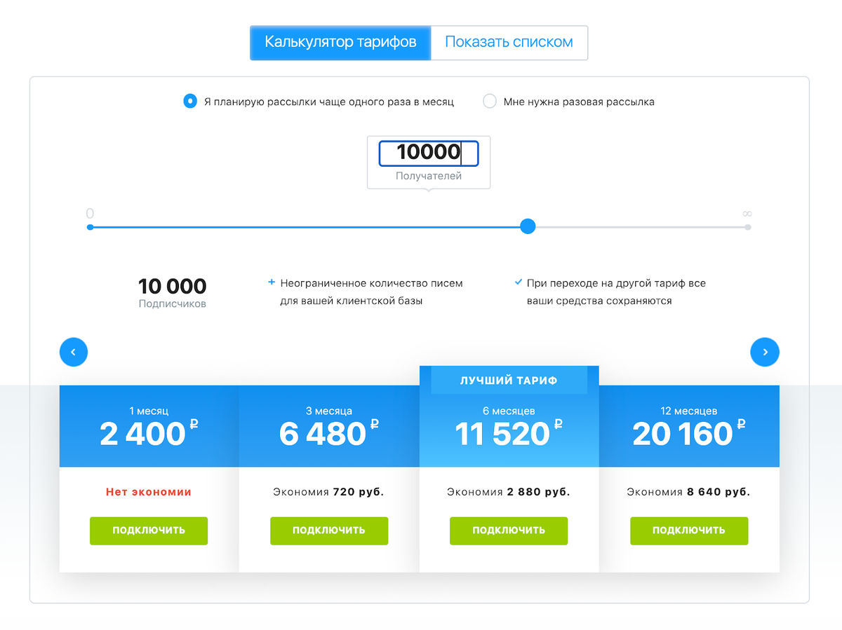 Например, неограниченная рассылка по 10000 контактам будет стоить 2400 рублей в месяц без скидок