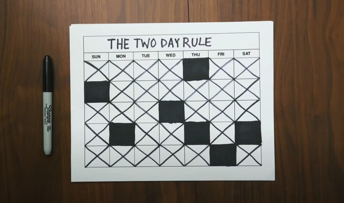 Пример ведения отчетности по привычке - трекер-календарь