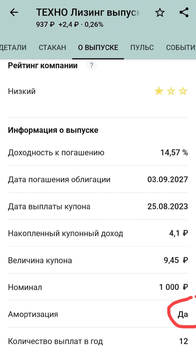 И здесь тоже амортизация.