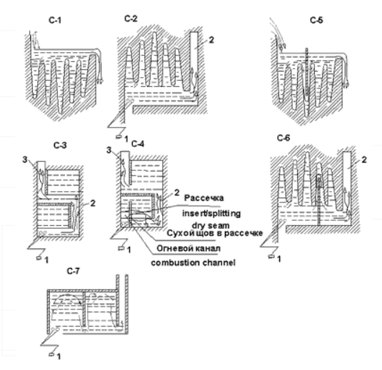 Ещё раз о системе “свободного движения газов”