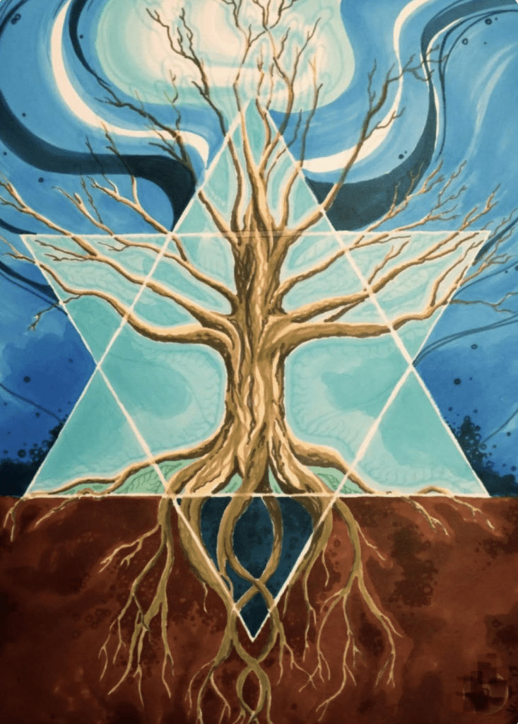 Источник: https://www.pinterest.es/pin/mesas-de-tratamento—2814818509039498/