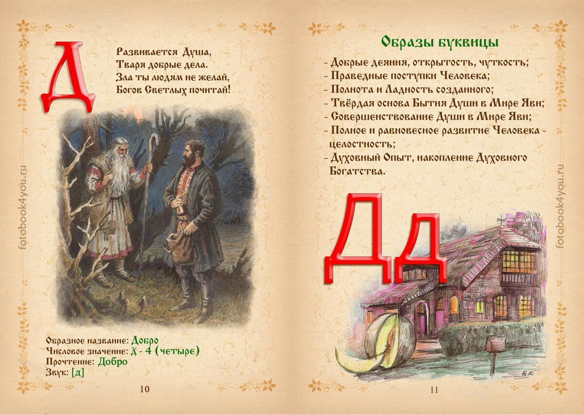 Книга славянской азбуки