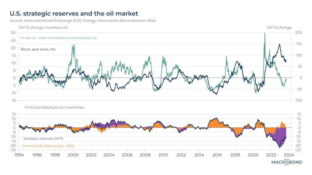 Доброе утро, всем привет!Из серии #онишутят Люди, разбирающиеся в экономике....-5