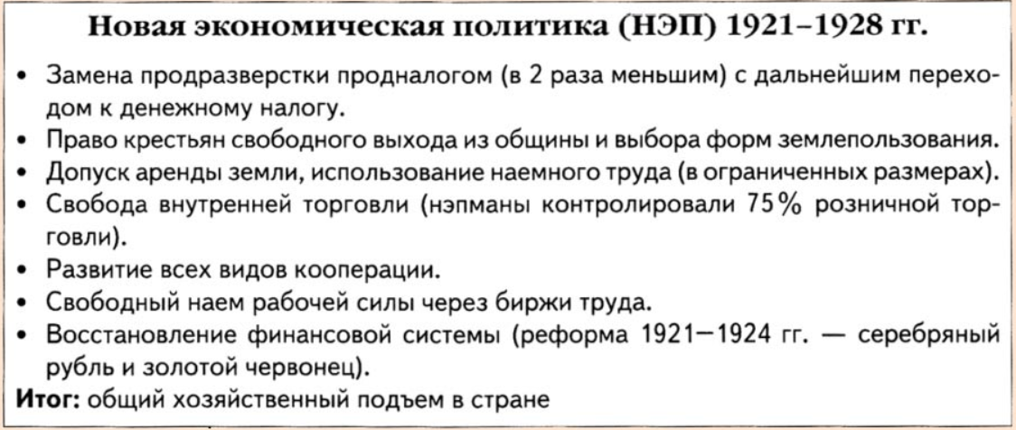 Новая экономическая политическая. Новая эконом политика 1921-1928. СССР В годы НЭПА 1921-1928 кратко. Новая экономическая политика 1921-1928 кратко. Новая экономическая политика образование СССР кратко.