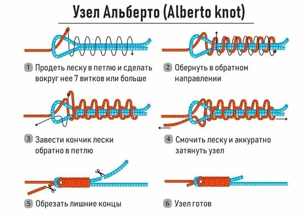 Как привязать крючок к леске - узлы для колечка и лопатки