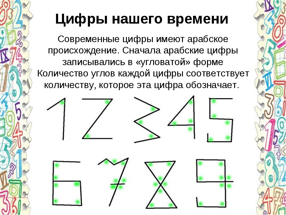 Откуда появились цифры проект