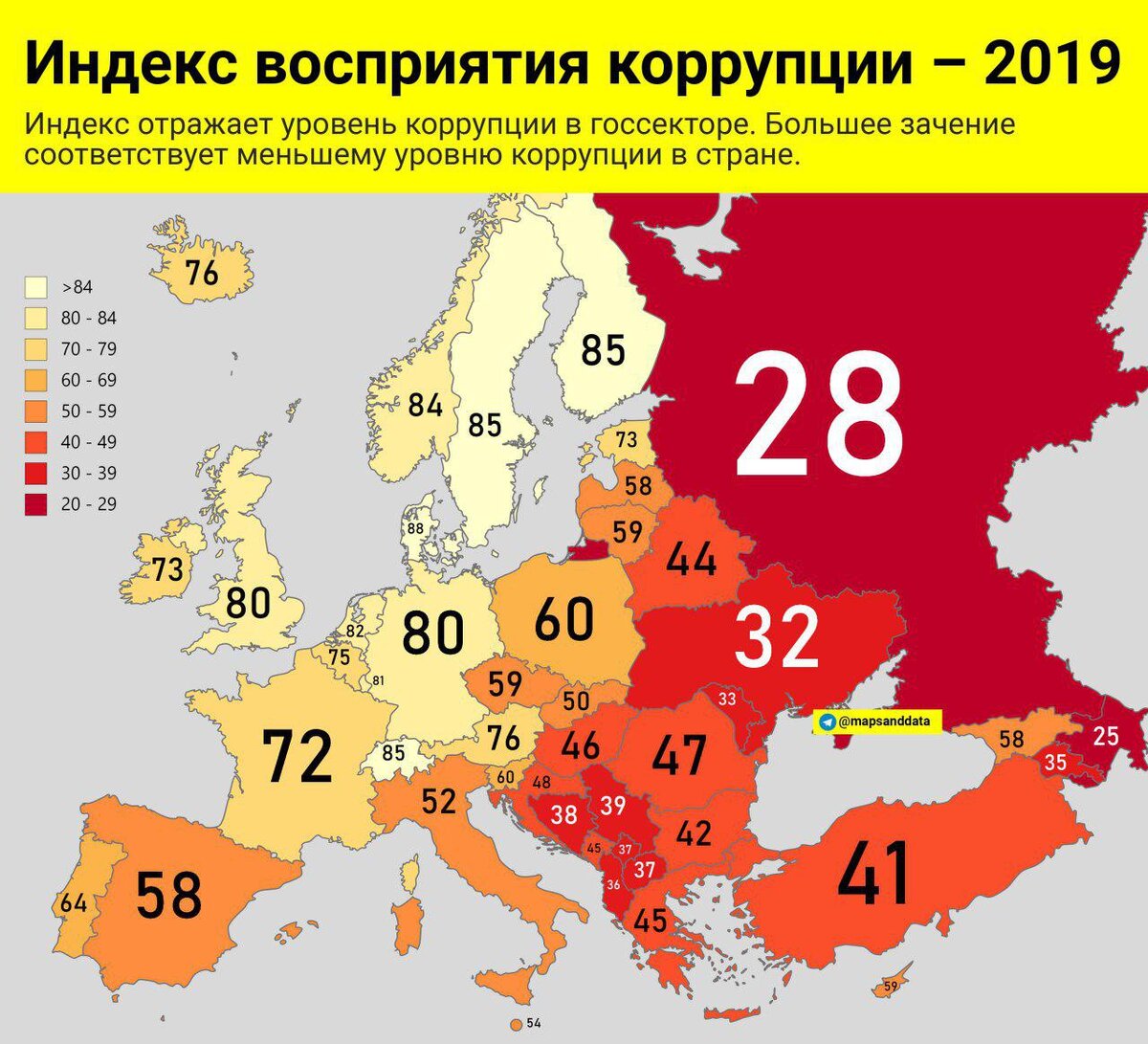 Коррупция 2019