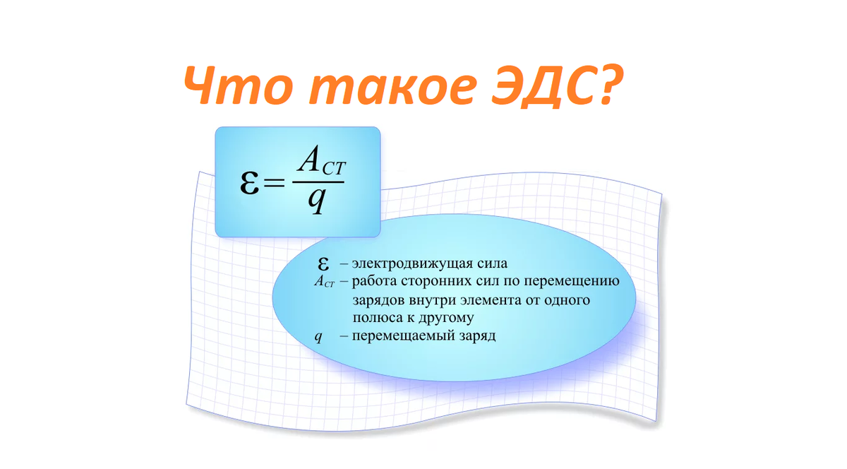 Что такое ЭДС? Объясняем просто и понятно | Энергофиксик | Дзен