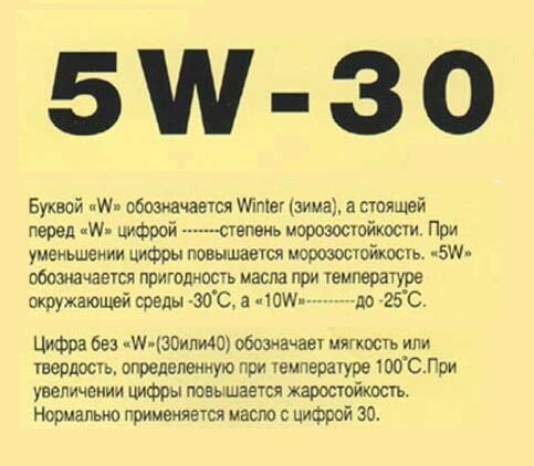 Масло 5w40 - Купить моторное масло 5w40 в Минске, лучшая цена в Мегасервис