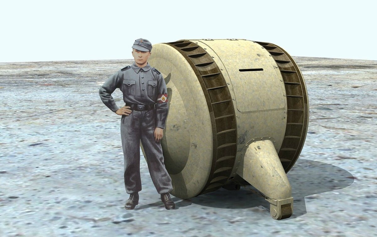 Kugelpanzer и его размер