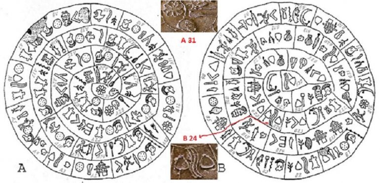 Тайна расшифровки Фестского диска