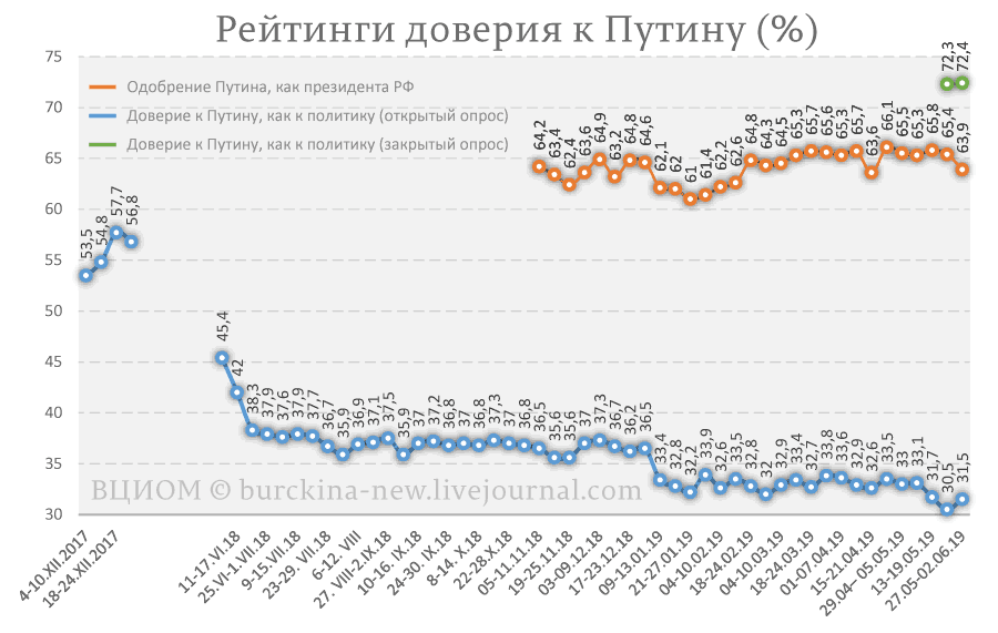 Из Яндекс Картинки