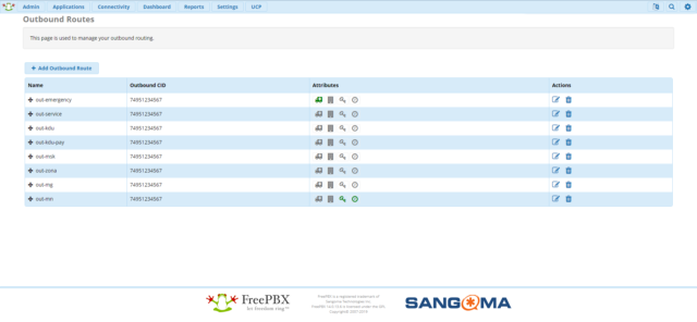 Freepbx подключение телефона