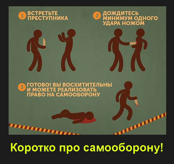 Взято с сайта Яндекс картинки в качестве иллюстрации