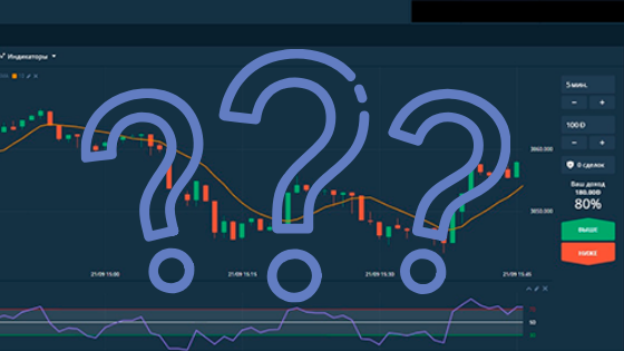 Пример бинарных опционов