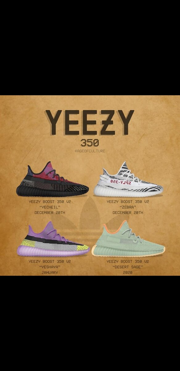 Новые цвета yeeze boost 350 v2