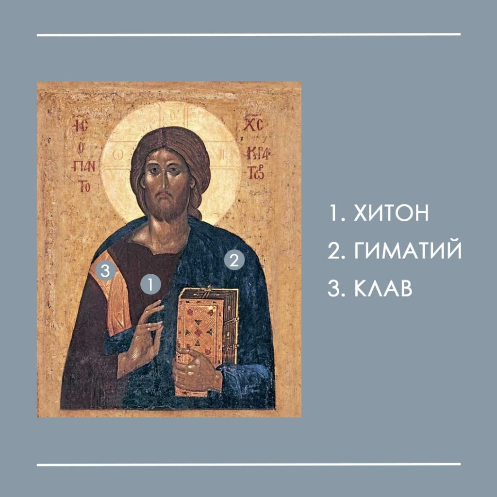 Икона Спас Вседержитель Пантократор 14 век Афон