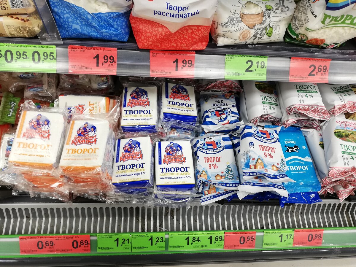 Продукты минск