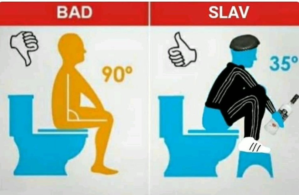 Неправильная поза для дефекации                                  Правильная поза для дефекации