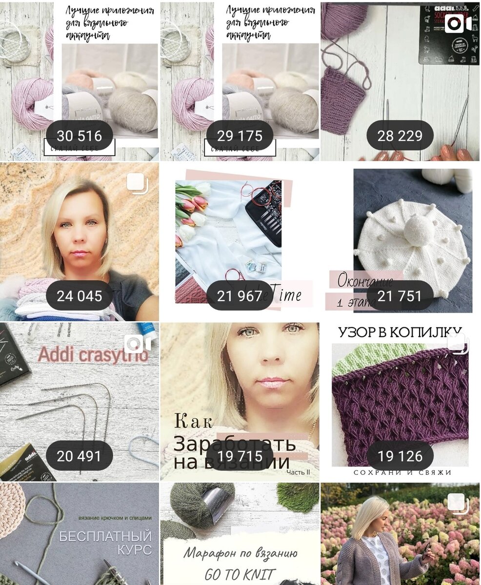 Охваты постов