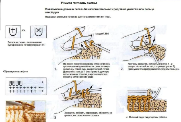 Мочалка крючком, дайджест