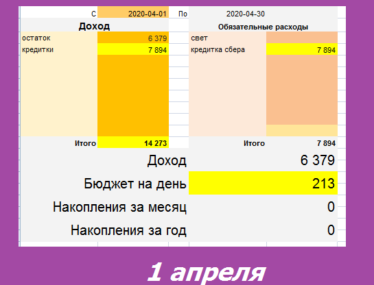 скриншот автора