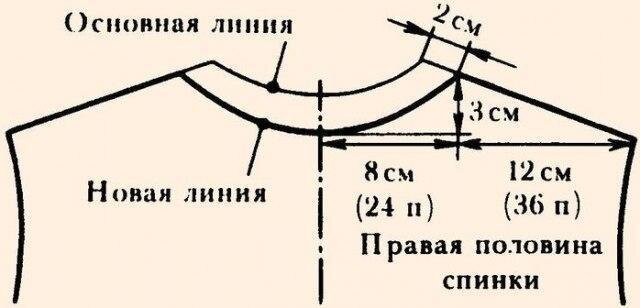 Красивая пройма - тонкости и способы вязания спицами | вязание-нескучное хобби | Дзен