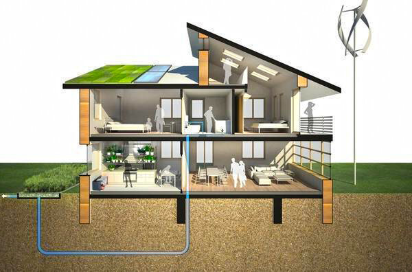 Дизайн экологического дома должен быть «легким» по дизайну. Оно не должно «обременять» окружающую среду и выглядеть зачеркнуто. Поэтому мы рекомендуем передать дизайн дома в руки профессиональных дизайнеров. Они предлагают изготовление красивых домов различной формы. На практике был даже круглый эко-дом.