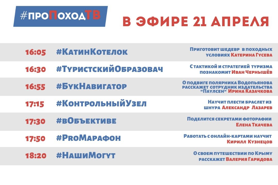 Программа передач на 21 апреля. Лаборатория путешествий. Про поход ТВ